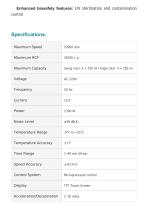 Refrigerated Benchtop Centrifuge – High Speed LRC-205-3
