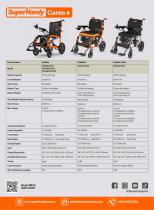 Superhandy Portable Electric Wheelchair-4