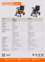 Superhandy Powered Wheelchair-3