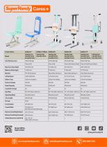 Superhandy Transfer Floor Lift-2