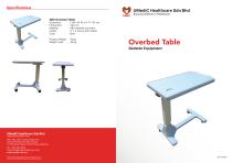 UMC ABS table-1