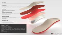 ORTHOPEDIC INSOLES PRODUCER-11