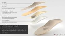 ORTHOPEDIC INSOLES PRODUCER-4
