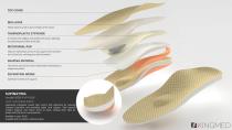 ORTHOPEDIC INSOLES PRODUCER-5