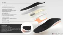 ORTHOPEDIC INSOLES PRODUCER-6