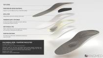 ORTHOPEDIC INSOLES PRODUCER-7