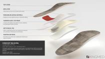 ORTHOPEDIC INSOLES PRODUCER-8