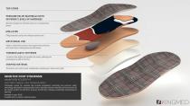 ORTHOPEDIC INSOLES PRODUCER-9