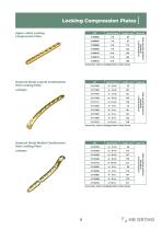 HB ORTO_CATALOG 2026 Trauma implants-7