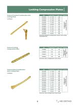 HB ORTO_CATALOG 2026 Trauma implants-9