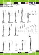 Extensive Range of Surgical Instruments-36
