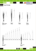 Extensive Range of Surgical Instruments-42