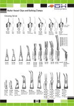 Extensive Range of Surgical Instruments-52