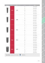 PRODUCT  CATALOG 2020-17