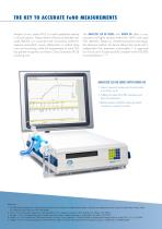 ANALYZER CLD 88 -2