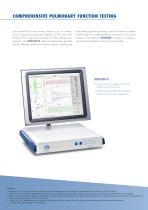 EXHALYZER® D-2
