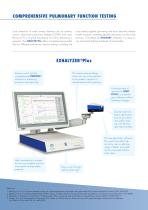 EXHALYZER®Plus-2