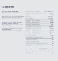 catalog aidflex-5
