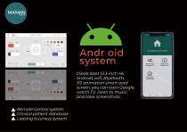 Android Diode-2