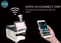 Android Diode-3