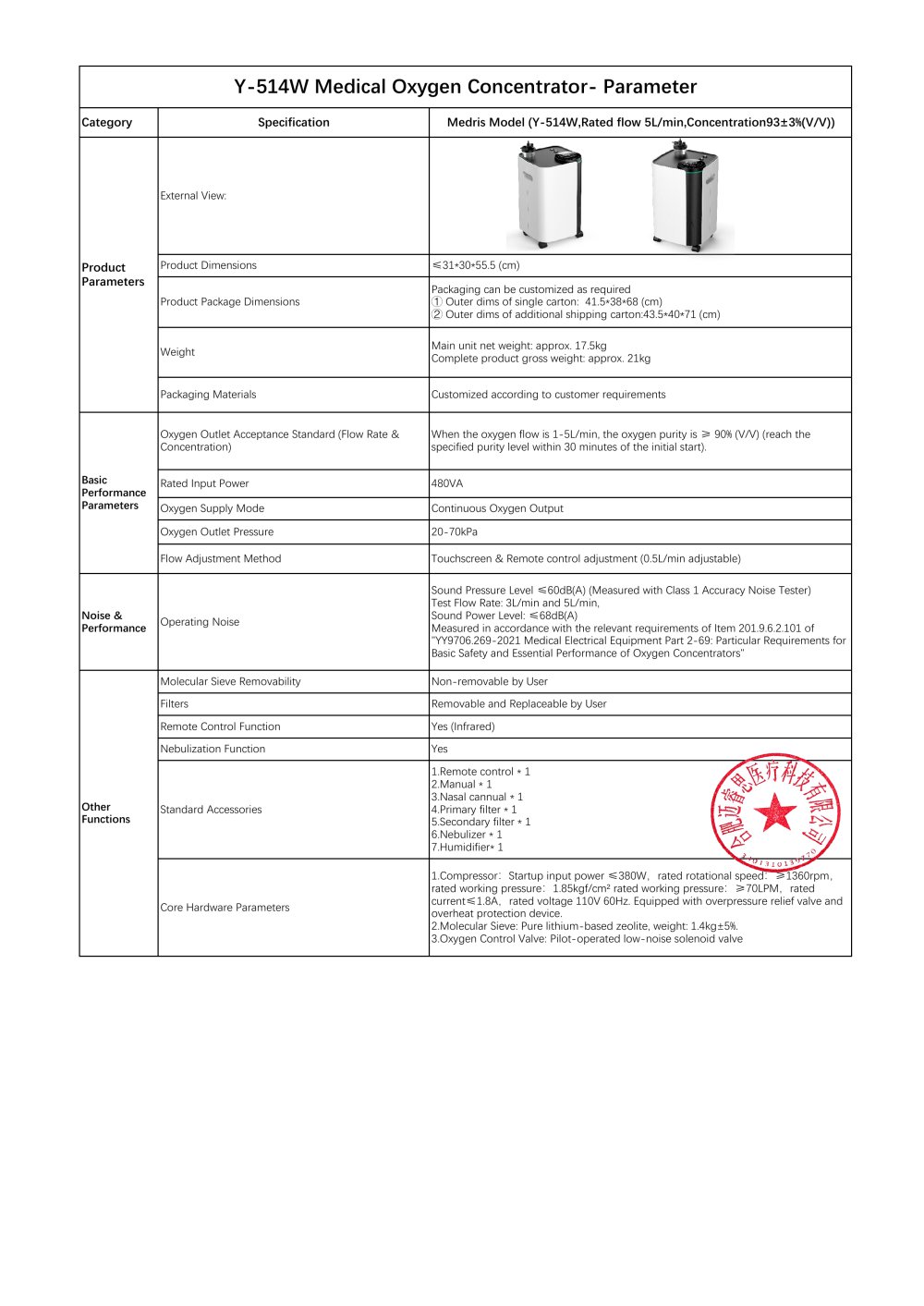 Fashion Design 5 Liter Medical Oxygen Concentrator Hotselling Design 5L Oxygen Concentrator  - MEDRIS Medical Group