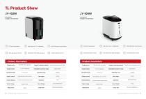 Oxygen Concentrator Manufacturer-Oximedris-10