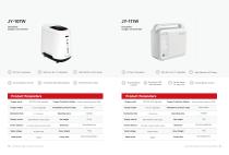 Oxygen Concentrator Manufacturer-Oximedris-11