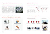 Oxygen Concentrator Manufacturer-Oximedris-7