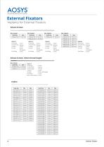 External Fixator Catalog-4