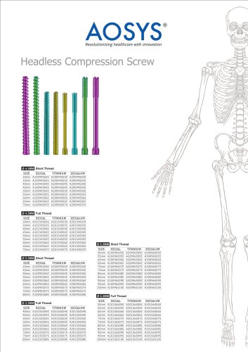 Headless Compression Screw