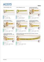 Trauma catalog-5