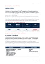 SZENDEX Pharma Division - Corporate Identity & Product Sheets-2