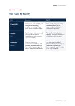SZENDEX Pharma Division - Corporate Identity & Product Sheets-4