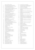 Orthopedie Implants Manufacturer-2