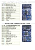 SAMIS INSTRUMENT SET PRODUCTS-23
