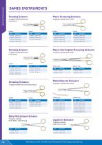 SAMIS INSTRUMENTS  GENERAN INSTRUMENTS -14