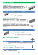 Products for  Automated Sample Preparation-13