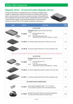 Products for  Automated Sample Preparation-15