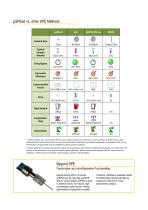 µSPEed Cartridges Brochure-3