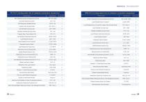 Hongxinyu Equipment Album  -4
