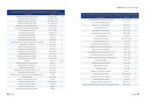 Hongxinyu Equipment Album  -5
