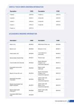 Cresta Digital Series-7