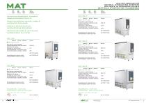 Cat.-M catalogue machines – full-13