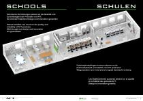 Cat.-M catalogue machines – full-7