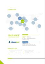 MicroBase Introduction-6