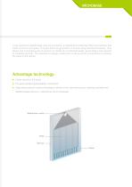 MicroBase product-7