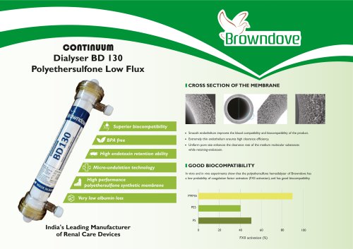 Dialyser BD 130