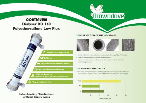 Dialyser BD 140