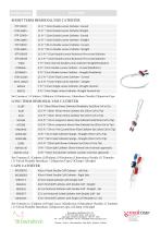 PIONEER IN DIALYSIS & VASCULAR ACCESS PRODUCTS-2