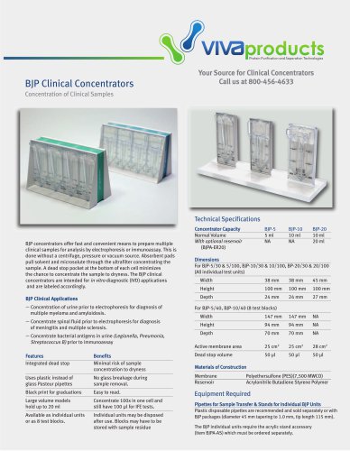 BJP Clinical Concentrator